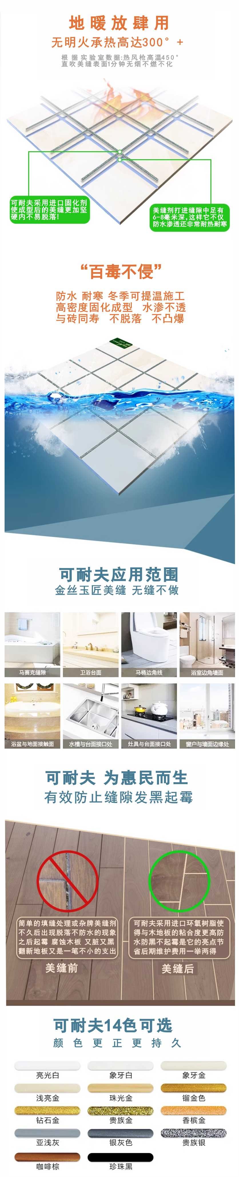 金絲玉匠可耐夫亮光美瓷(圖5)