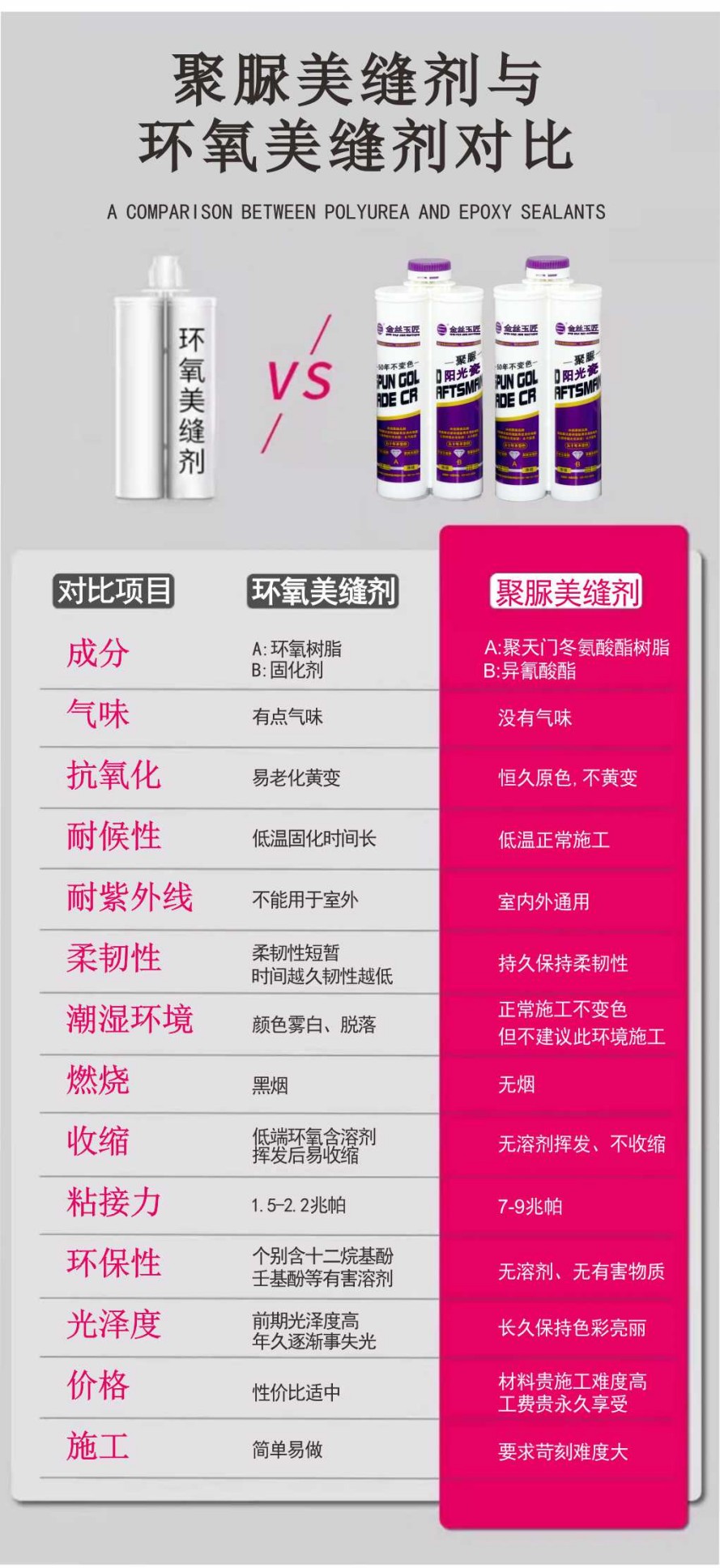 金絲玉匠聚脲陽光瓷(圖3) 金絲玉匠聚脲陽光瓷(圖3)